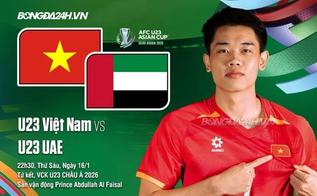 Biểu tượng giao dịch nhanh chóng